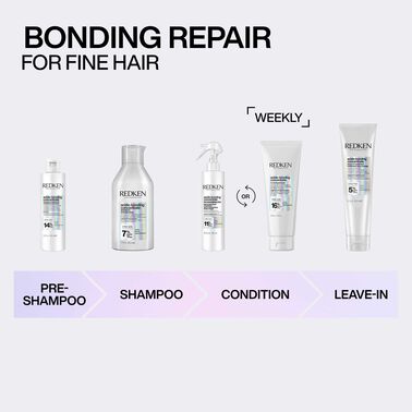 Acidic Bonding Concentrate Pre-Treatment Mask - Hårpleje fra Redken | L'Oréal Partner Shop