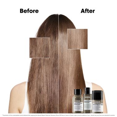 Absolut Repair Molecular Discovery Set Mini - L'Oreal Professionnel | L'Oréal Partner Shop
