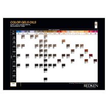 RK Color Gels Oils Mixing Guide - PLV | L'Oréal Partner Shop