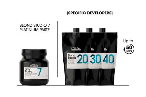 Blond Studio - Nutri Developer 20 Vol. (6%) - French Balayage Mermaids | L'Oréal Partner Shop