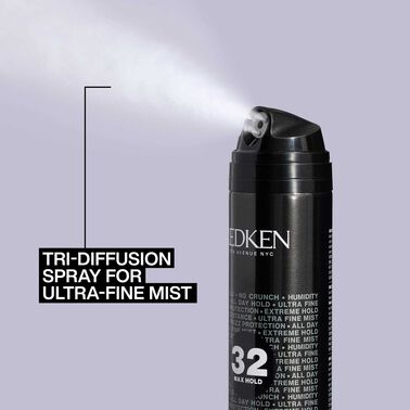 Max Hold Hairspray (Triple Take) - Redken | L'Oréal Partner Shop