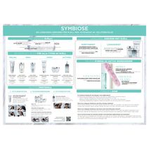 KER Symbiose Technical Scheme (DK) - PLV | L'Oréal Partner Shop
