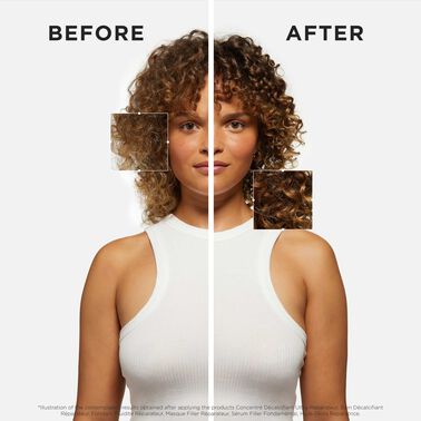 Sérum Filler Fondamental - Videresalg | L'Oréal Partner Shop