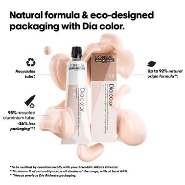 Dia Color 9 - Dia Richesse | L'Oréal Partner Shop