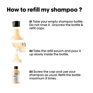Absolut Repair Gold Shampoo Refill - Hårpleje fra L'Oréal Professionnel | L'Oréal Partner Shop