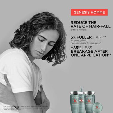 Genesis Homme Bain Masse - Hårpleje fra Kérastase | L'Oréal Partner Shop
