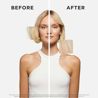 Sérum Filler Fondamental - Videresalg | L'Oréal Partner Shop