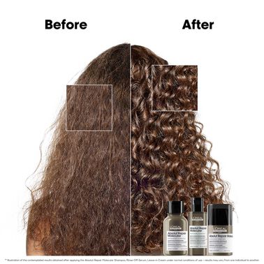 Absolut Repair Molecular Discovery Set Mini - L'Oreal Professionnel | L'Oréal Partner Shop