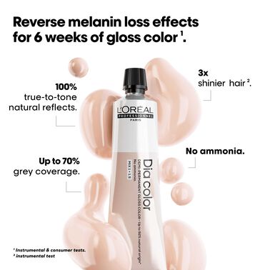 Dia Color 9 - Dia Richesse | L'Oréal Partner Shop