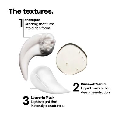 Absolut Repair Molecular Discovery Set Mini - L'Oreal Professionnel | L'Oréal Partner Shop