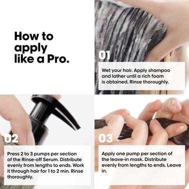 Absolut Repair Molecular Discovery Set Mini - L'Oreal Professionnel | L'Oréal Partner Shop