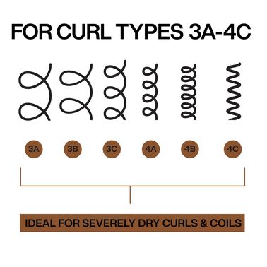 All Soft Mega Curls Shampoo - Hårpleje fra Redken | L'Oréal Partner Shop