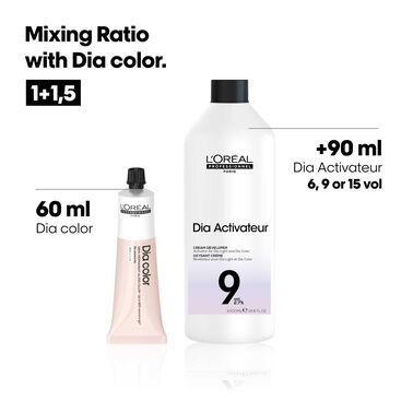 Dia Activateur 6 Vol. (1,8%) - Dia Richesse | L'Oréal Partner Shop