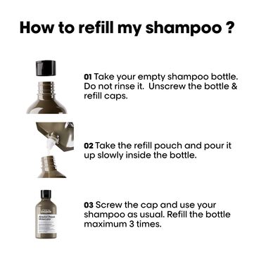 Absolut Repair Molecular Shampoo Refill - Hårpleje fra L'Oréal Professionnel | L'Oréal Partner Shop