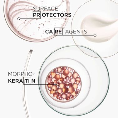 Discipline Fondant Fluidealiste - Hårpleje fra Kérastase | L'Oréal Partner Shop